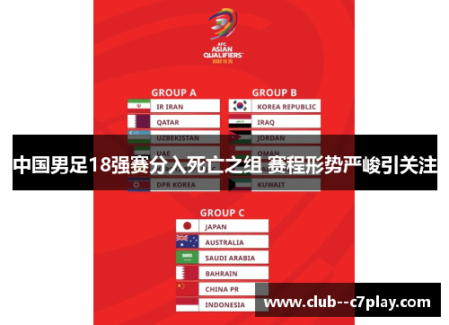 中国男足18强赛分入死亡之组 赛程形势严峻引关注 中国男足18强赛分入死亡之组 赛程形势严峻引关注