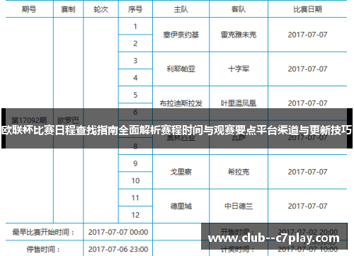 欧联杯比赛日程查找指南全面解析赛程时间与观赛要点平台渠道与更新技巧